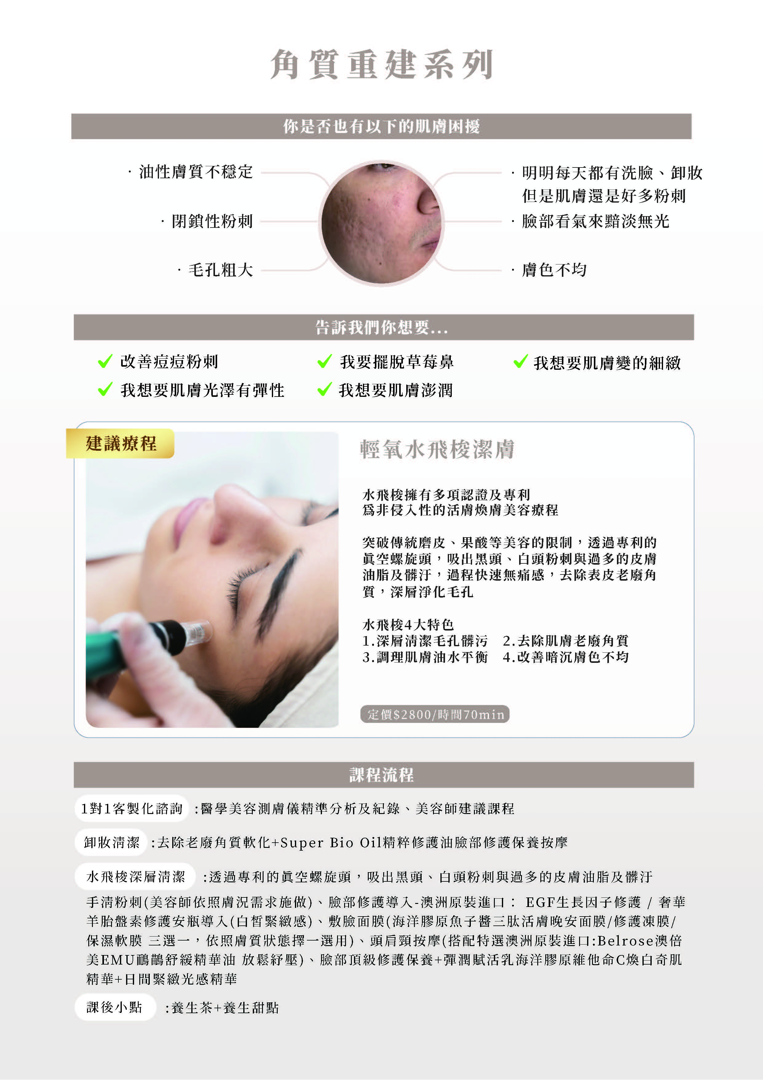 青漾診所【角質重建系列-輕氧水飛梭潔膚課程】簡介