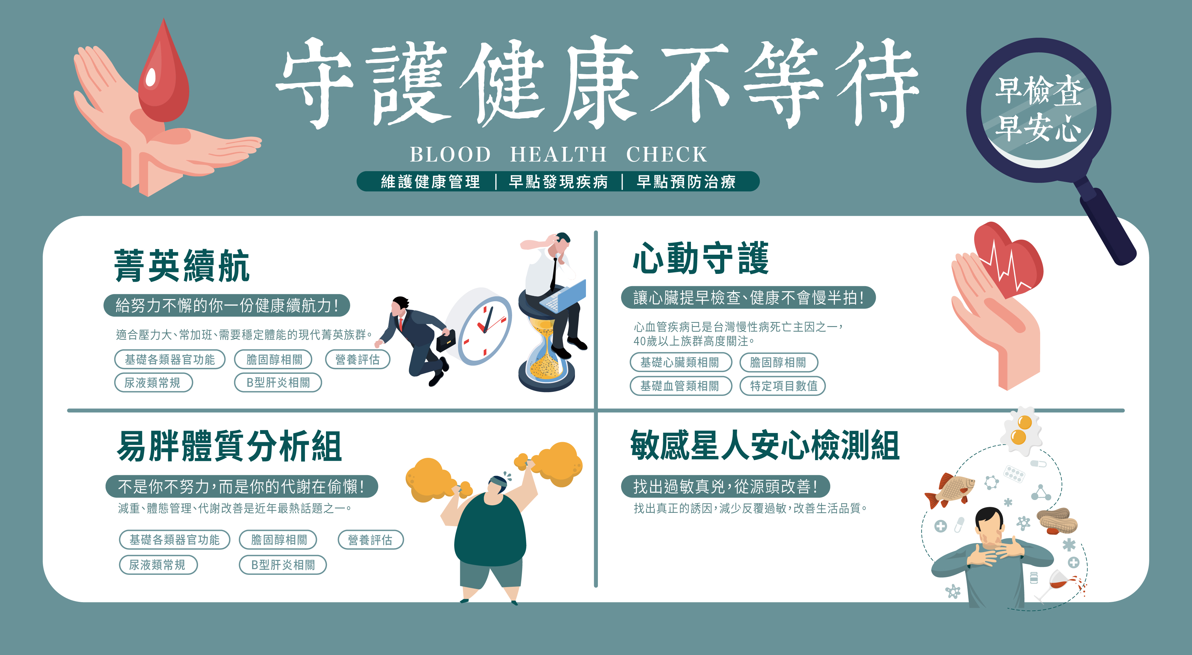 守護健康不等待  成人健檢