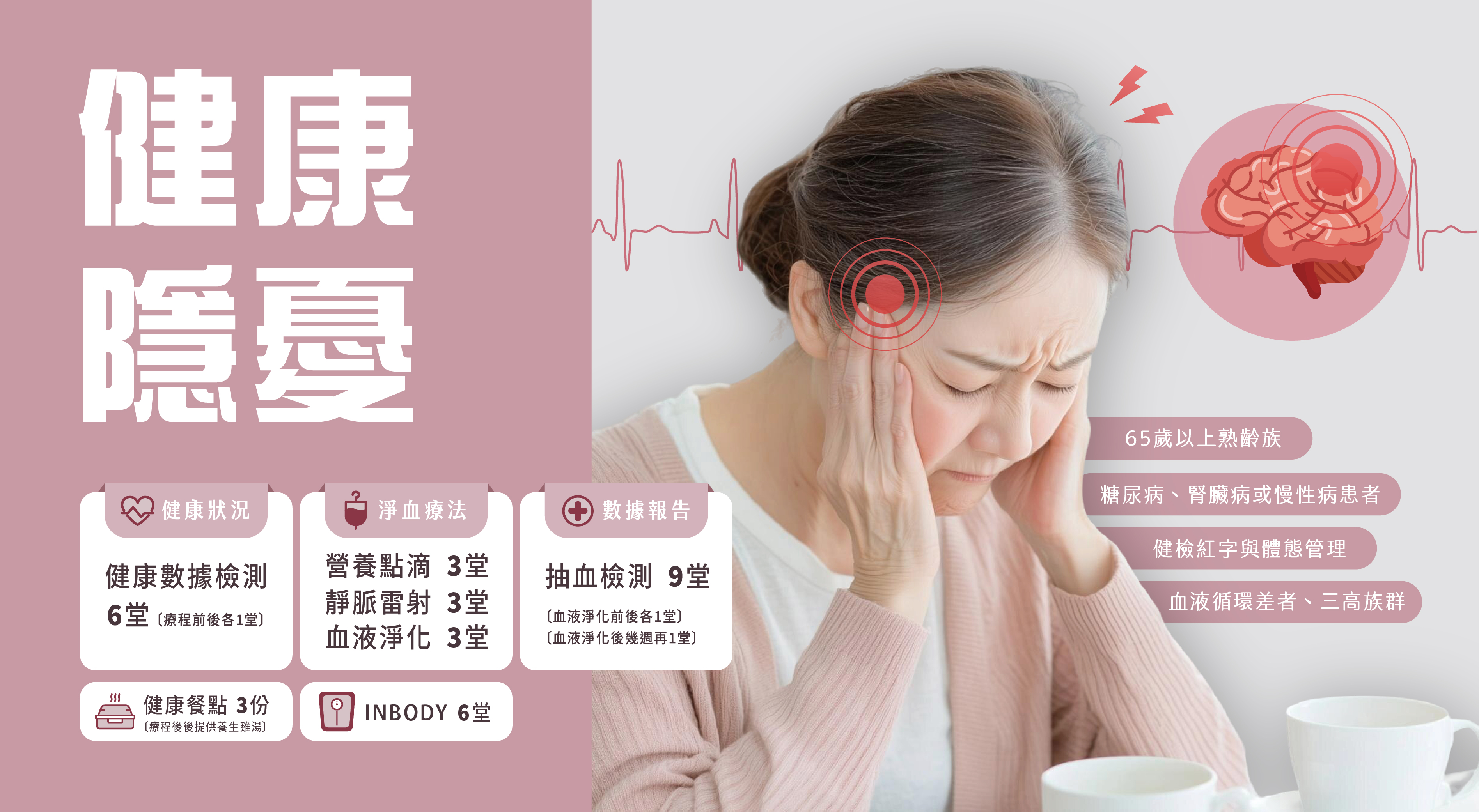 血液淨化套組 188888