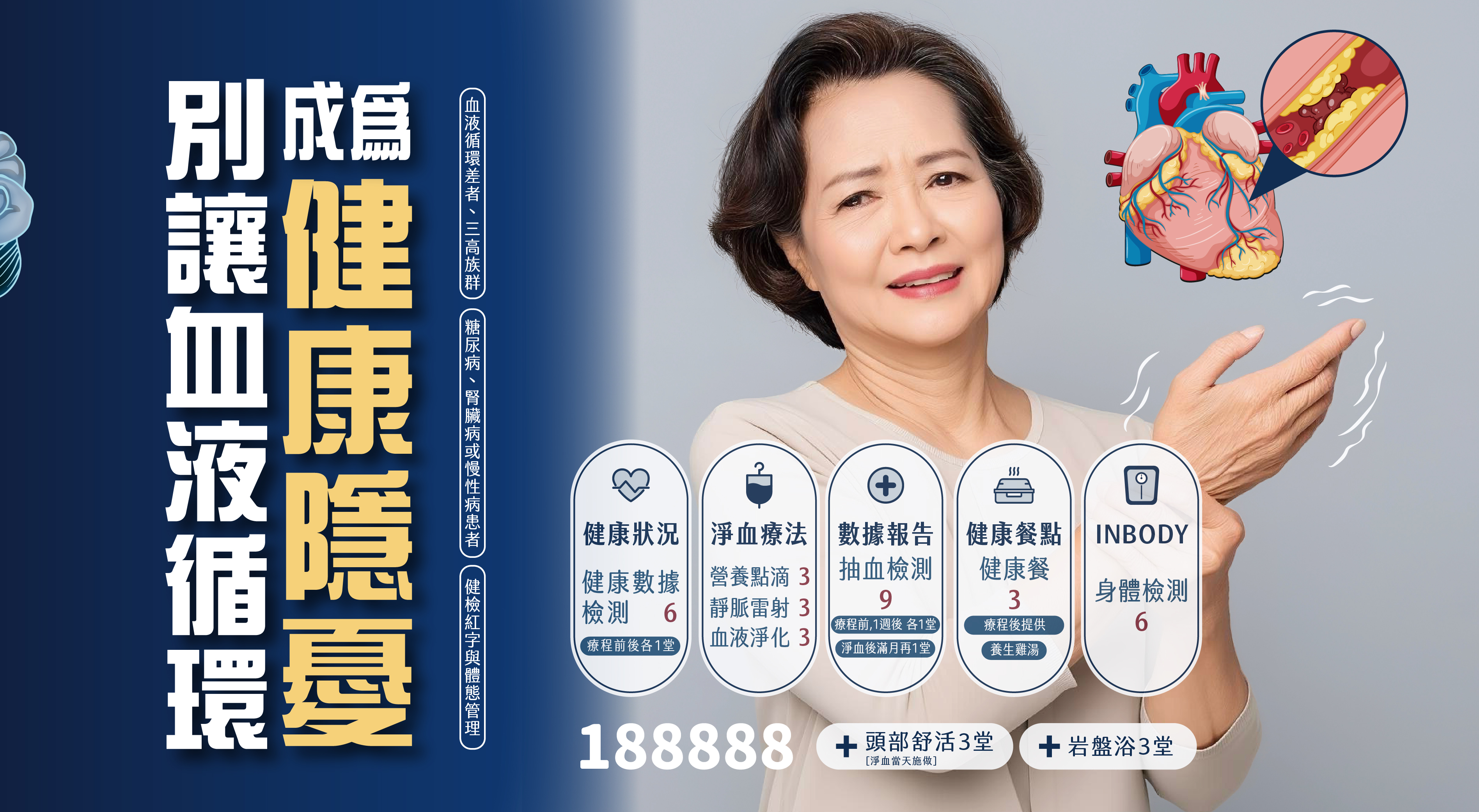 血液淨化套組 188888